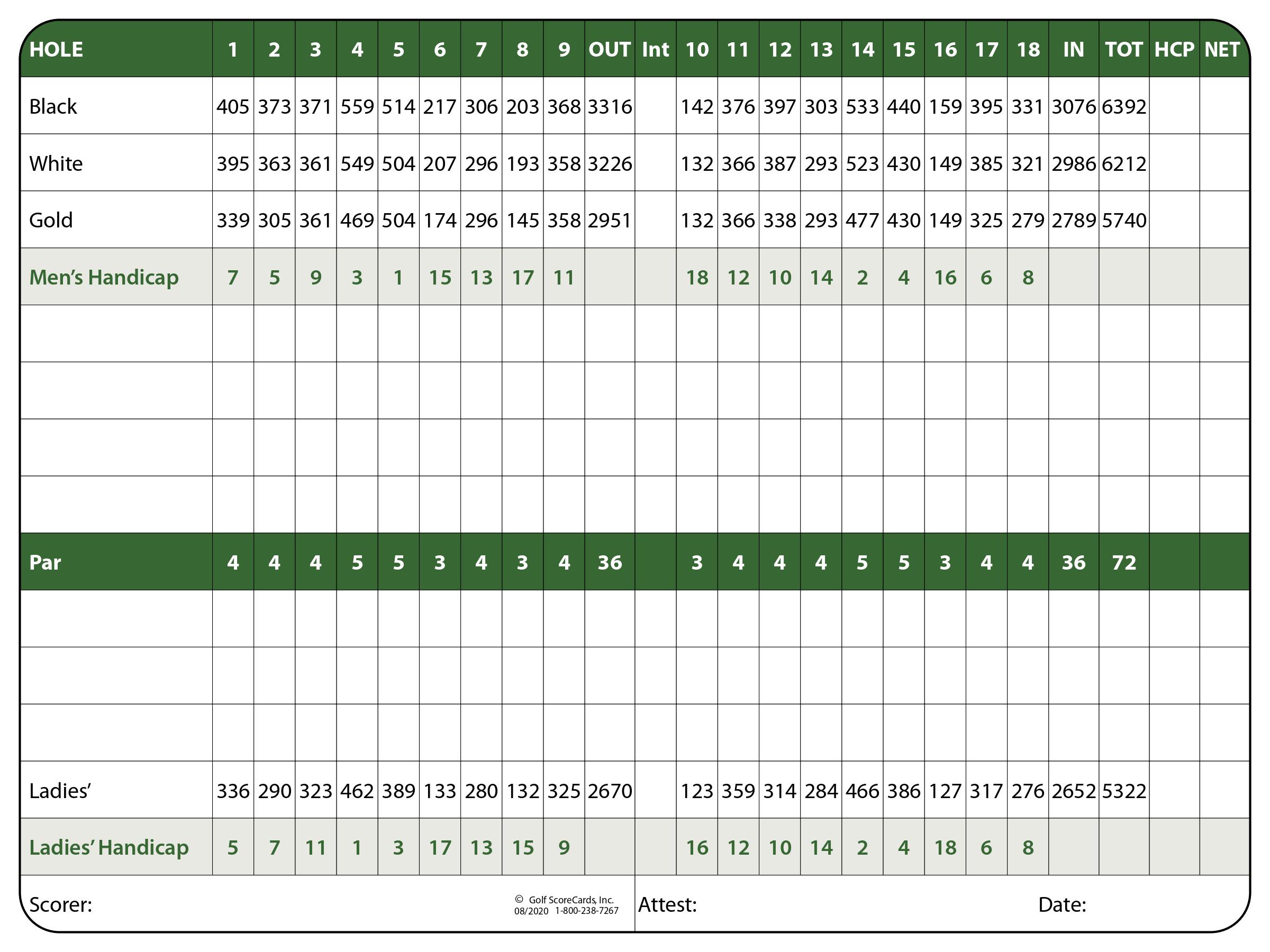 scorecard2 3